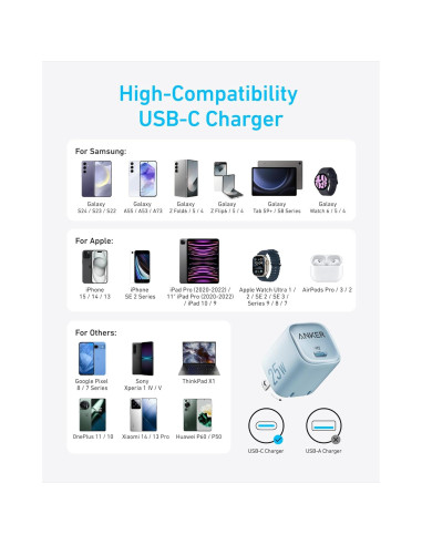 Cargador USB C Anker 25W Compacto Plegable Carga Rápida Negro