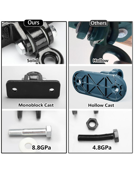 Soportes de Columpio BETOOLL 1088 kg para Madera y Exterior Soportes de Columpio BETOOLL 1088 kg para Madera y Exterior