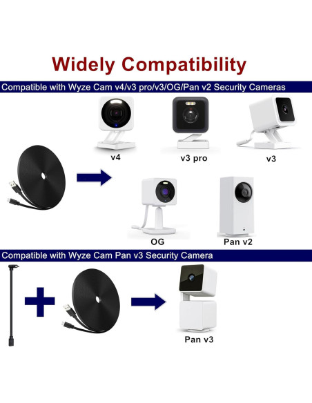 Cable de Alimentación de 15m Weishan para Cámaras Wyze