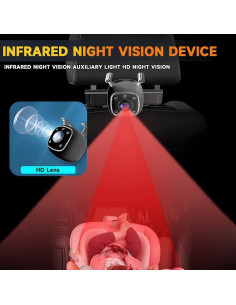 Monitor de Bebé para Coche HAONINYUE HD 1080P 4.3" Visión Nocturna 2