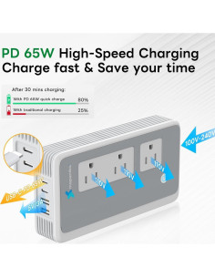 Convertidor de Voltaje 220V a 110V Mapambo 350W con USB 2