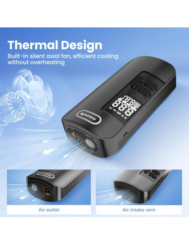 Compresor de Aire Portátil DynaVolt TL-INF001 150 PSI Inalámbrico