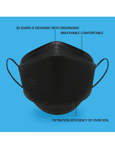 Mascarillas KN95 desechables Luesay - Paquete de 20 negras