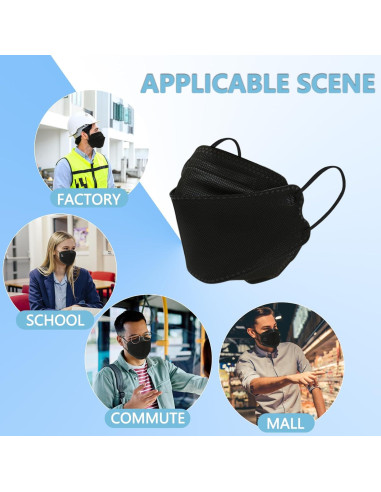 Mascarillas KN95 desechables Luesay - Paquete de 20 negras