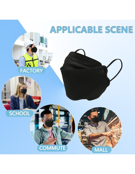 Mascarillas KN95 desechables Luesay - Paquete de 20 negras