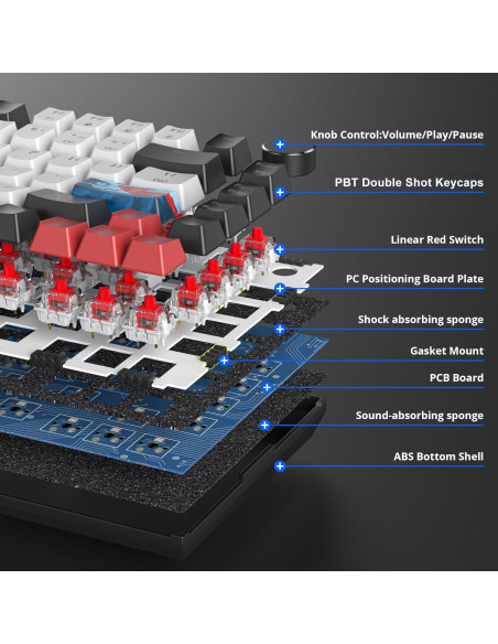 Teclado Mecánico Fogruaden 75% RGB Intercambiable Rojo