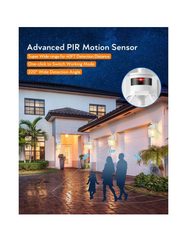 Lámpara de Pared Exterior VIANIS con Sensor de Movimiento 13x31.5cm