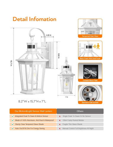 Lámpara de Pared Exterior VIANIS con Sensor de Movimiento 13x31.5cm