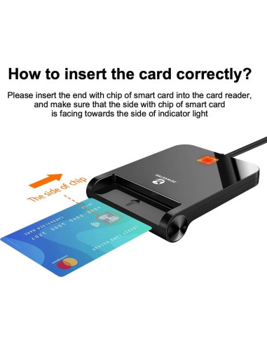 Lector de Tarjeta CAC Militar USB-C ZOWEETEK Compatible Windows/Mac