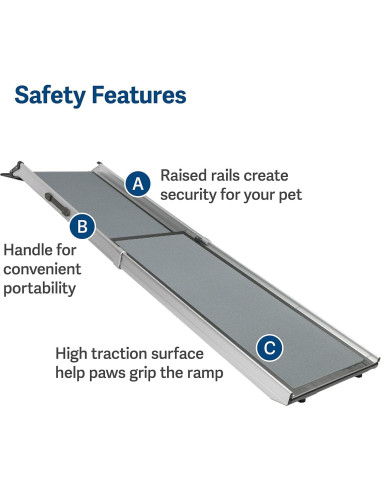 Rampas para cama y auto PetSafe CozyUp y Happy Ride