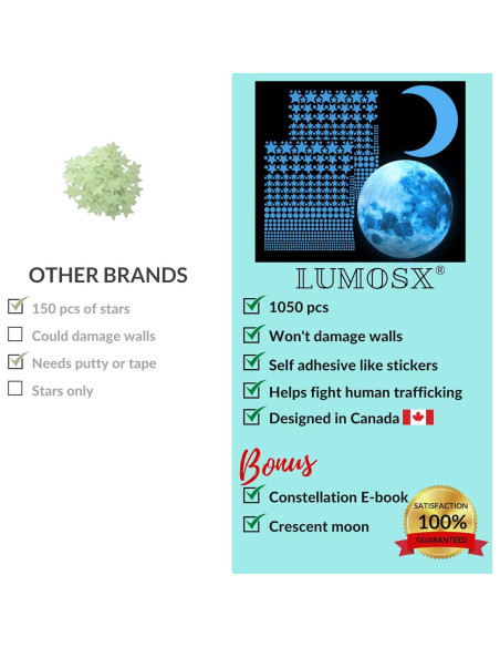Estrellas Brillantes LUMOSX 1050 Piezas para Techo Azul