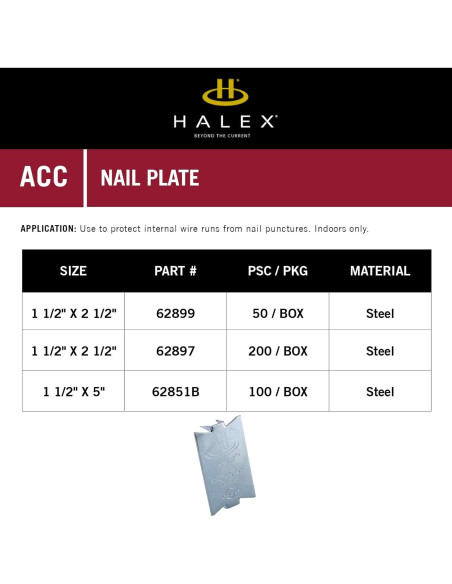 Placas de Clavo Halex 1.27 cm x 6.35 cm - 50 Piezas