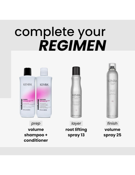 Kenra Spray Elevador de Raíces 13 | Espuma Voluminizadora 227g | Sujeción Media