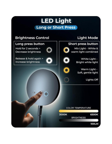 Soporte para Teléfono con Luz LED ChatStand Halo 9-14"