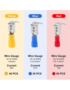 Kit 140 Conectores Termocontraíbles Piggyback Meimom 22-10 AWG 2