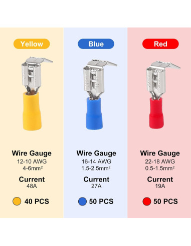 Kit 140 Conectores Termocontraíbles Piggyback Meimom 22-10 AWG