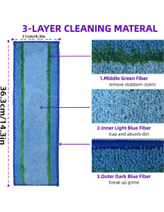 Paños de Microfibra Reutilizables TETEPV para Mopa Swiffer PowerMop - 10 Paquete 2