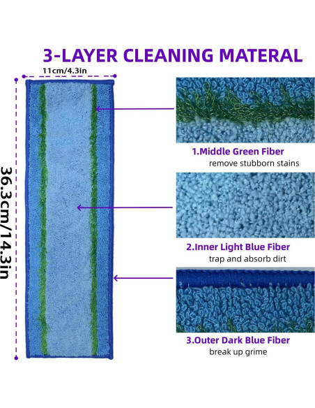 Paños de Microfibra Reutilizables TETEPV para Mopa Swiffer PowerMop - 10 Paquete