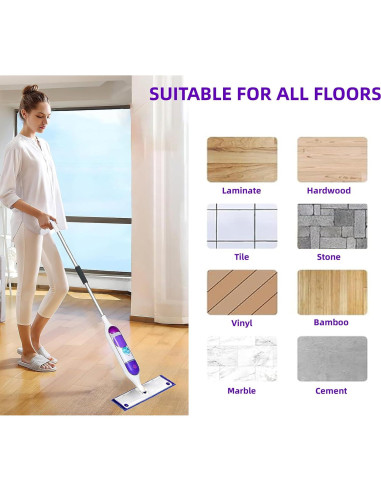 Paños de Microfibra Reutilizables TETEPV para Mopa Swiffer PowerMop - 10 Paquete