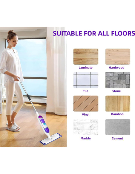 Paños de Microfibra Reutilizables TETEPV para Mopa Swiffer PowerMop - 10 Paquete