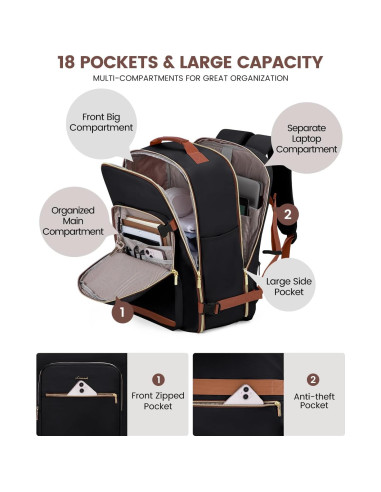 Mochila de Viaje LOVEVOOK 40L Unisex Aprobada por Aerolíneas