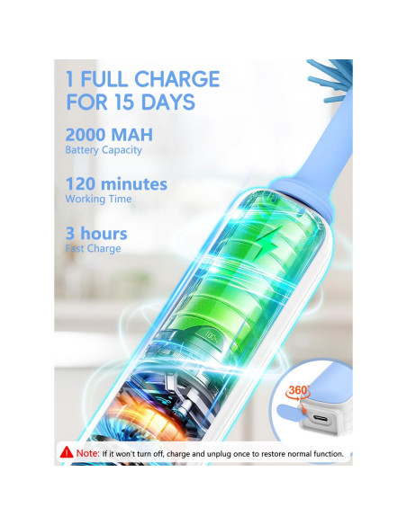 Limpiador Eléctrico de Botellas YASEW 2000mAh Azul