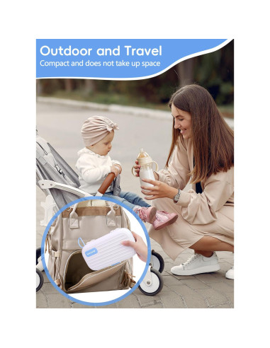 Limpiador Eléctrico de Botellas YASEW 2000mAh Azul