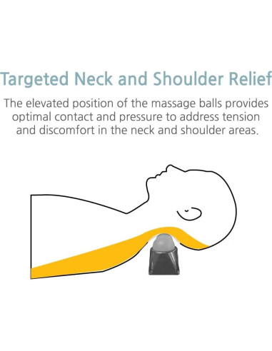 Elevador para Pelotas de Masaje Balansole - Alivio Cuello y Hombros