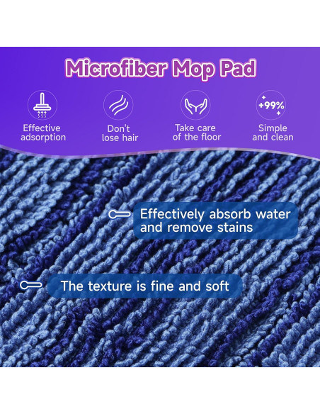 8 Almohadillas de Mopa Reutilizables Ashsajkd para Swiffer 33-38 cm