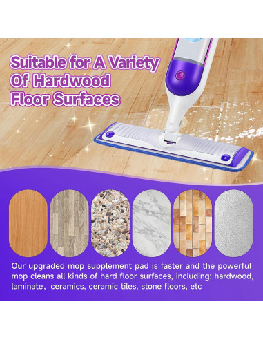 8 Almohadillas de Mopa Reutilizables Ashsajkd para Swiffer 33-38 cm