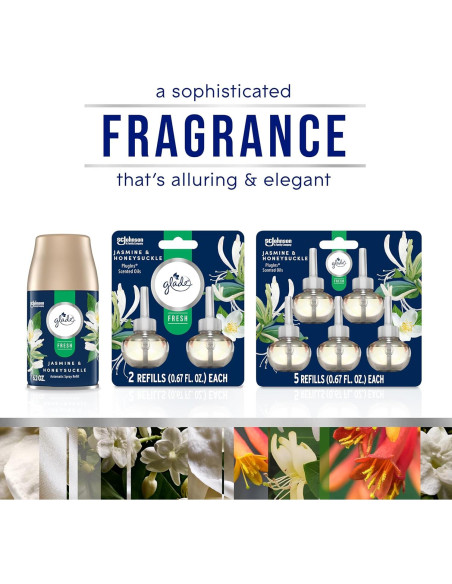 Recargas Ambientador Glade PlugIns Jazmín y Madreselva 19.8 ml