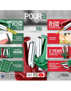 Dispensadores de Aceite y Vinagre Poura | ClickSeal Higiénico 2