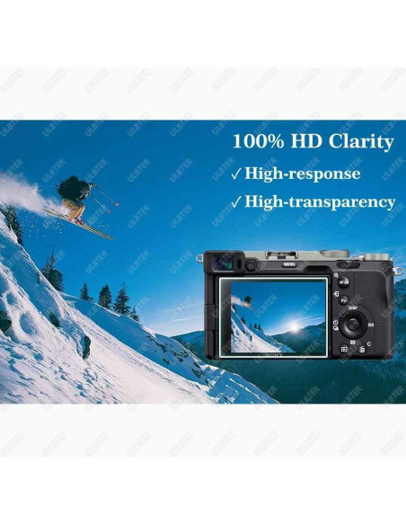 Protector de Pantalla LCD y Zapata Fría para Sony Alpha 7C