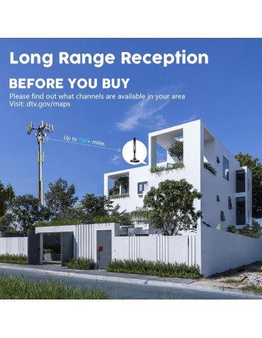 Antena Digital Interior ATVFuture 2025 HD 4K 360 Magnética