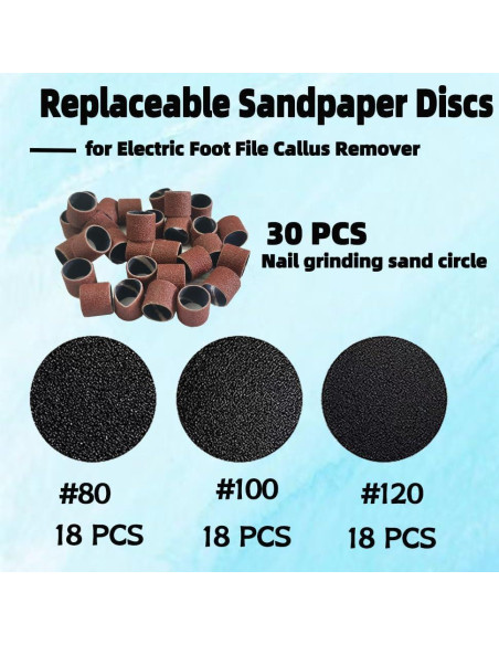 54 Discos de Lija 4.3 cm y 30 Anillos 1.3 cm SENROU