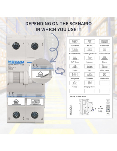 Interruptor Automático DC 250V 10A Mollom MCB 2 Polo