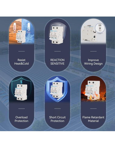 Interruptor Automático DC 250V 10A Mollom MCB 2 Polo