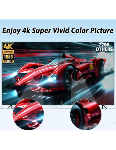 Antena Digital Interior ApexWaveTV AP011-2 4K HDTV 360