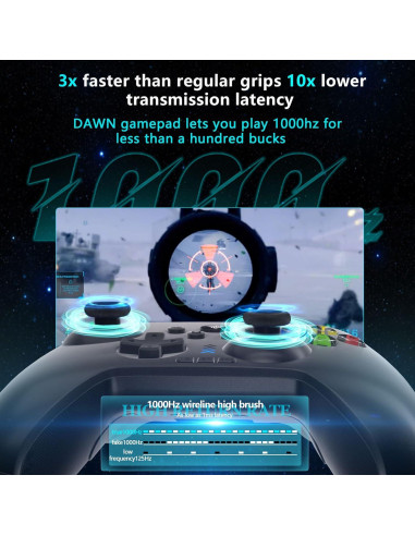 Controlador Inalámbrico 2.4G YUYIU para PC y Switch RGB