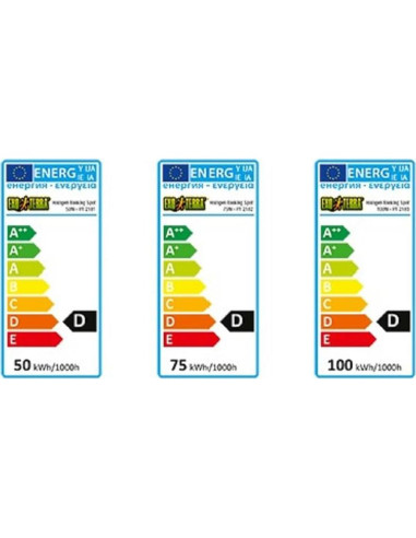 Lámpara Halógena Exo Terra Sun Glo 50W para Reptiles