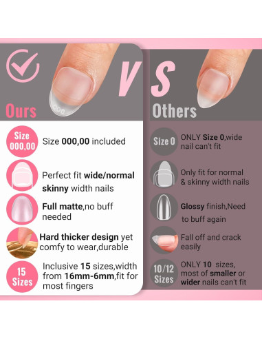 Consejos de Uñas de Gel Almendra Anchas SINOKAME XS 300 Piezas