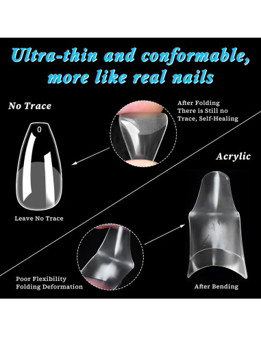 Uñas Falsas Transparentes LoveOurHome en Forma de Ataúd 420pc