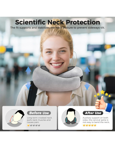 Almohada de Viaje Ergonomica HiztoBlo 100% Espuma de Memoria Almohada de Viaje Ergonomica HiztoBlo 100% Espuma de Memoria