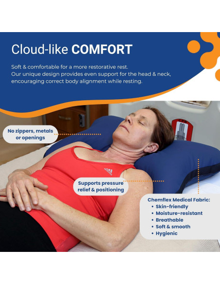 Almohada de Rescate para Úlceras por Presión - Jewell Nursing