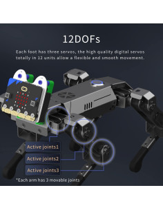 Kit Robótico Perro AI ELECFREAKS Xgo - Programable DIY 2