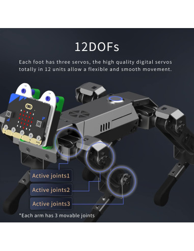 Kit Robótico Perro AI ELECFREAKS Xgo - Programable DIY
