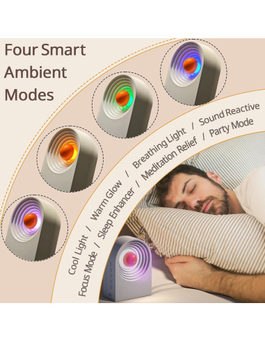 Altavoz Bluetooth Portátil Fusunloh DBA-W con 8 Sonidos y Luces