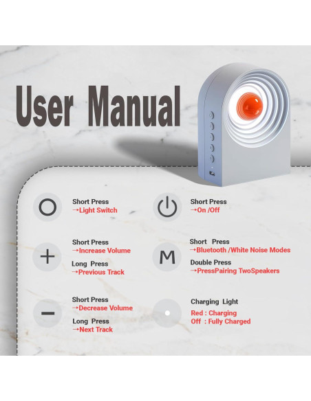 Altavoz Bluetooth Portátil Fusunloh DBA-W con 8 Sonidos y Luces