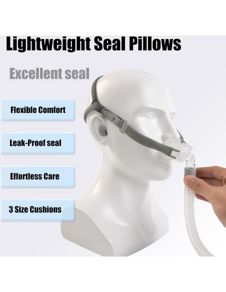 Kit de Reemplazo Nasal GDWELL con 3 Almohadillas S, M, L