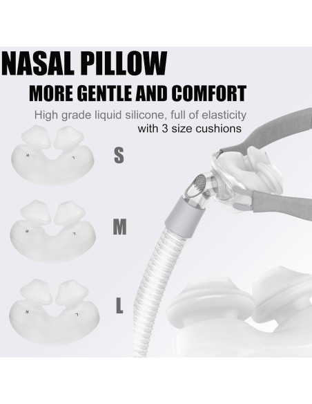 Kit de Reemplazo Nasal GDWELL con 3 Almohadillas S, M, L